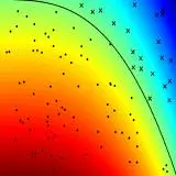 Our superhub of kernel methods is here